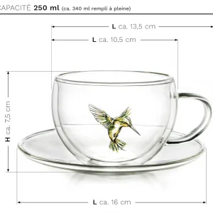 Tasse colibri verte, contenance 250 ml